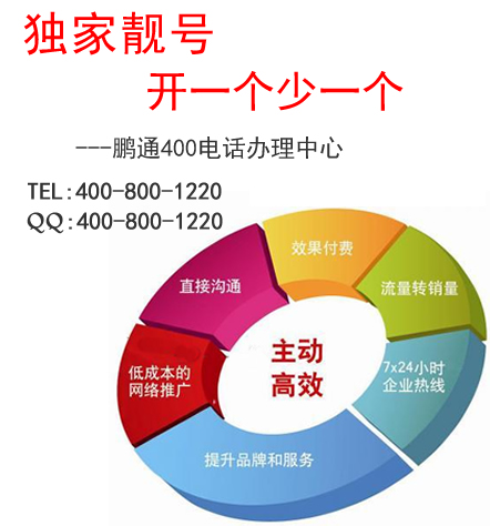 怎樣利用400電話了解售后服務態度好不好？