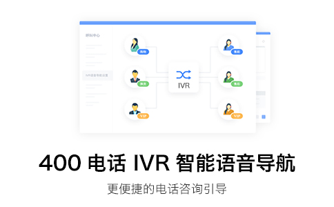 400電話在電視購物的應用