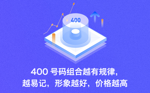 400電話(huà)辦理的途徑