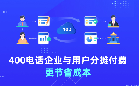 400電話包年有嗎